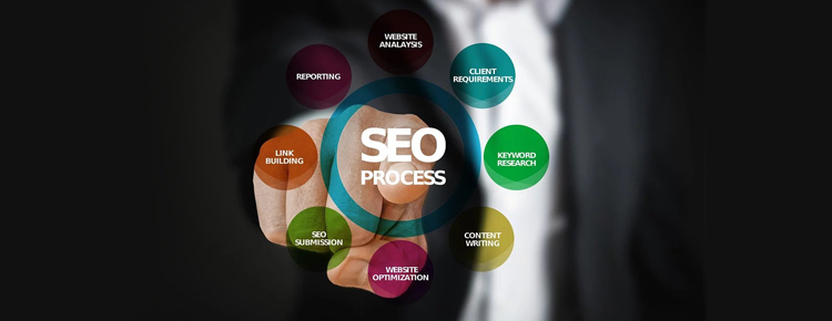 Complete SEO Services