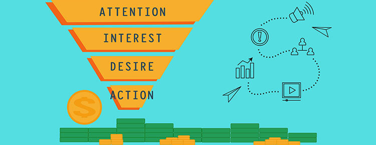Simple funnel to grow your email list