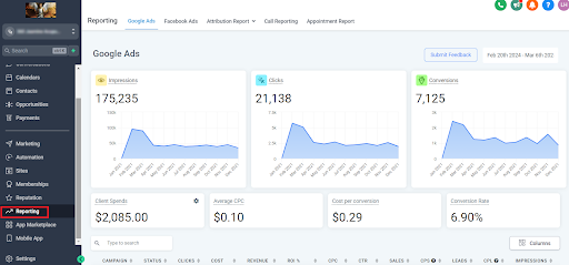 Analytics with GoHighLevel