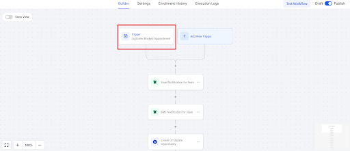 Worflow AI