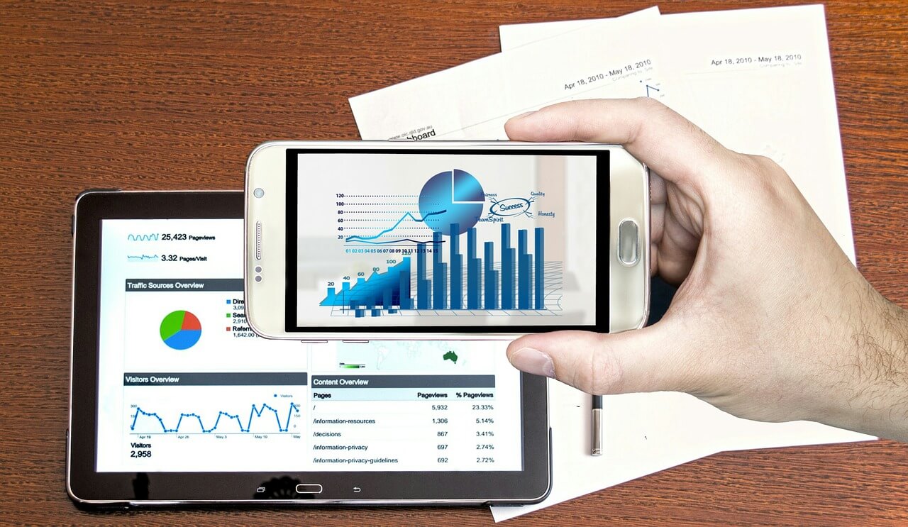 SEO Competitor Analysis